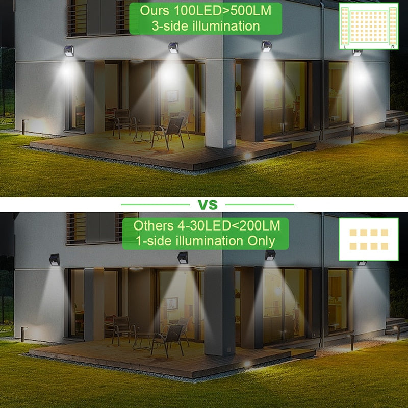 Garden Solar Lamp PIR Motion Sensor LED