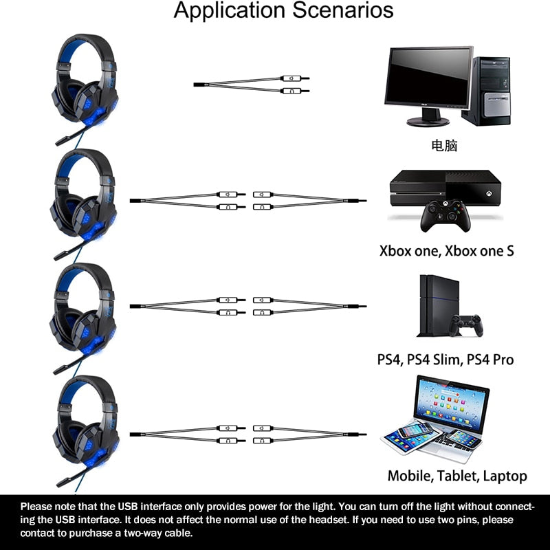 Led Light Wired Gaming Headset Pro