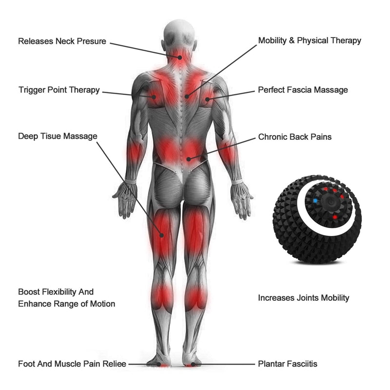 4-Speed Vibrating Massage Ball for Muscle Recovery