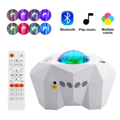 Northern Lights Aurora Projector