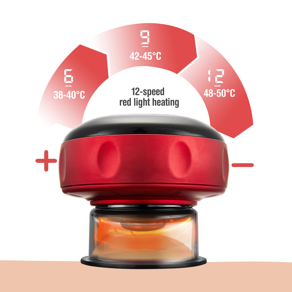 Cellulite Massage Device