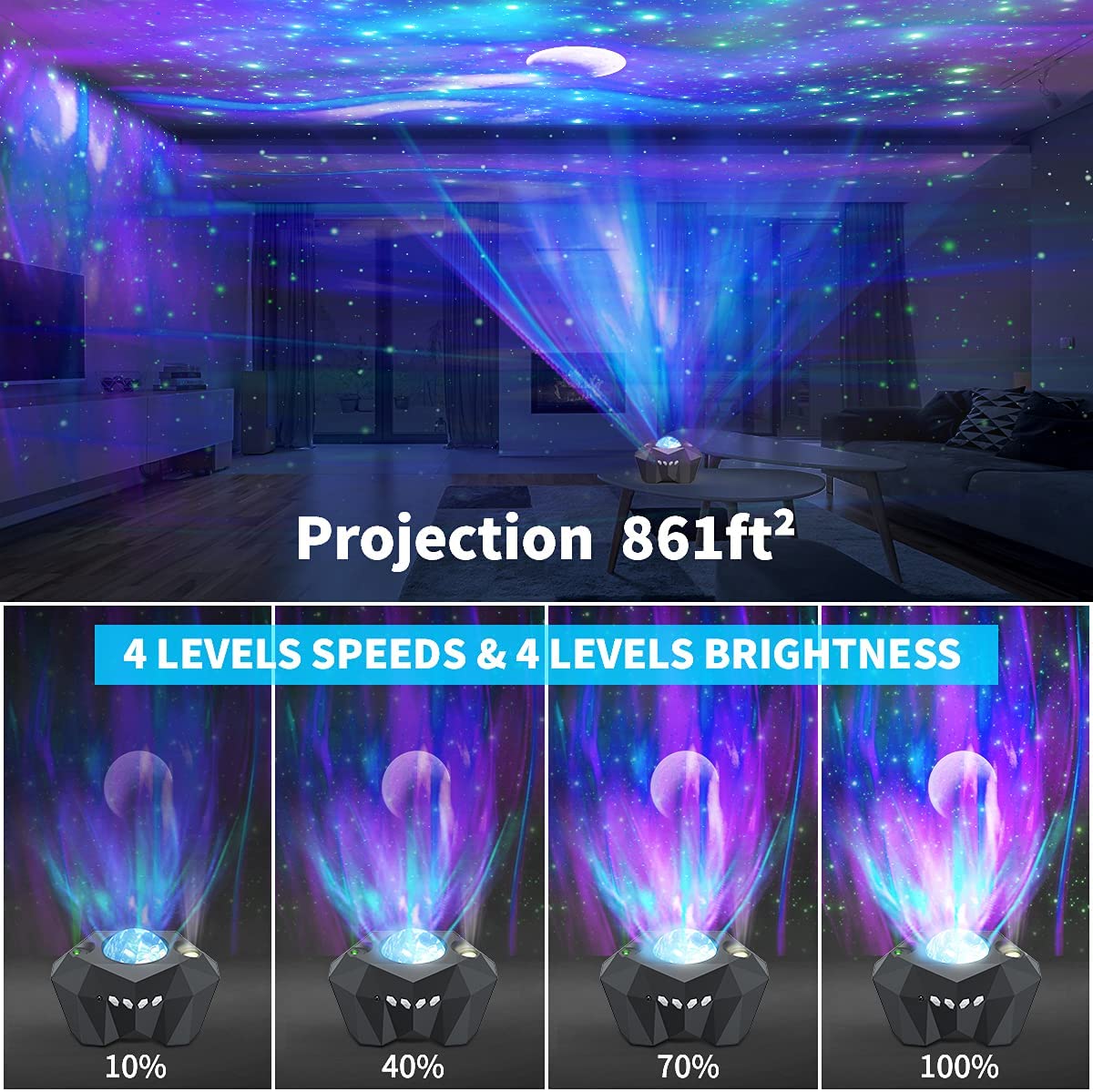 Northern Lights Aurora Projector