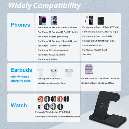 3-in-1 Wireless Charger Dock